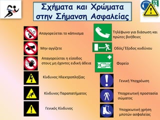 Σχήματα και Χρώματα
στην Σήμανση Ασφαλείας
Απαγορεύεται το κάπνισμα
Μην αγγίζετε
Απαγορεύεται η είσοδος
στους μη έχοντες ειδική άδεια
Κίνδυνος Ηλεκτροπληξίας
Κίνδυνος Παραπατήματος
Γενικός Κίνδυνος
Τηλέφωνο για διάσωση και
πρώτες βοήθειες
Οδός/ Έξοδος κινδύνου
Φορείο
Γενική Υποχρέωση
Υποχρεωτική προστασία
σώματος
Υποχρεωτική χρήση
μποτών ασφαλείας
 