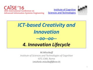 1
ICT-based Creativity and
Innovation
--oo--oo--
4. Innovation Lifecycle
M.Missikoff
Institute of Sciences and Technologies of Cognition
ISTC-CNR, Rome
(michele.missikoff@cnr.it)
Institute of Cognitive
Sciences and Technologies
 