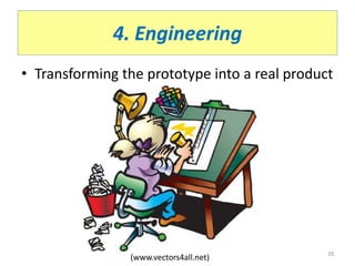 4. Engineering
• Transforming the prototype into a real product
20
(www.vectors4all.net)
 