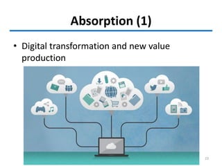 Absorption (1)
• Digital transformation and new value
production
23
 