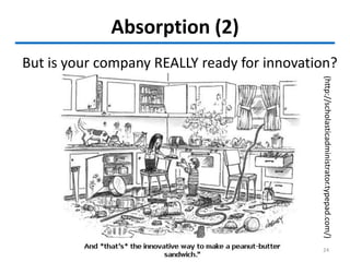 Absorption (2)
But is your company REALLY ready for innovation?
24
(http://scholasticadministrator.typepad.com/)
 