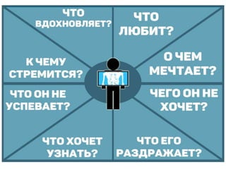 ОПРОСИТЕ ДРУГА
 