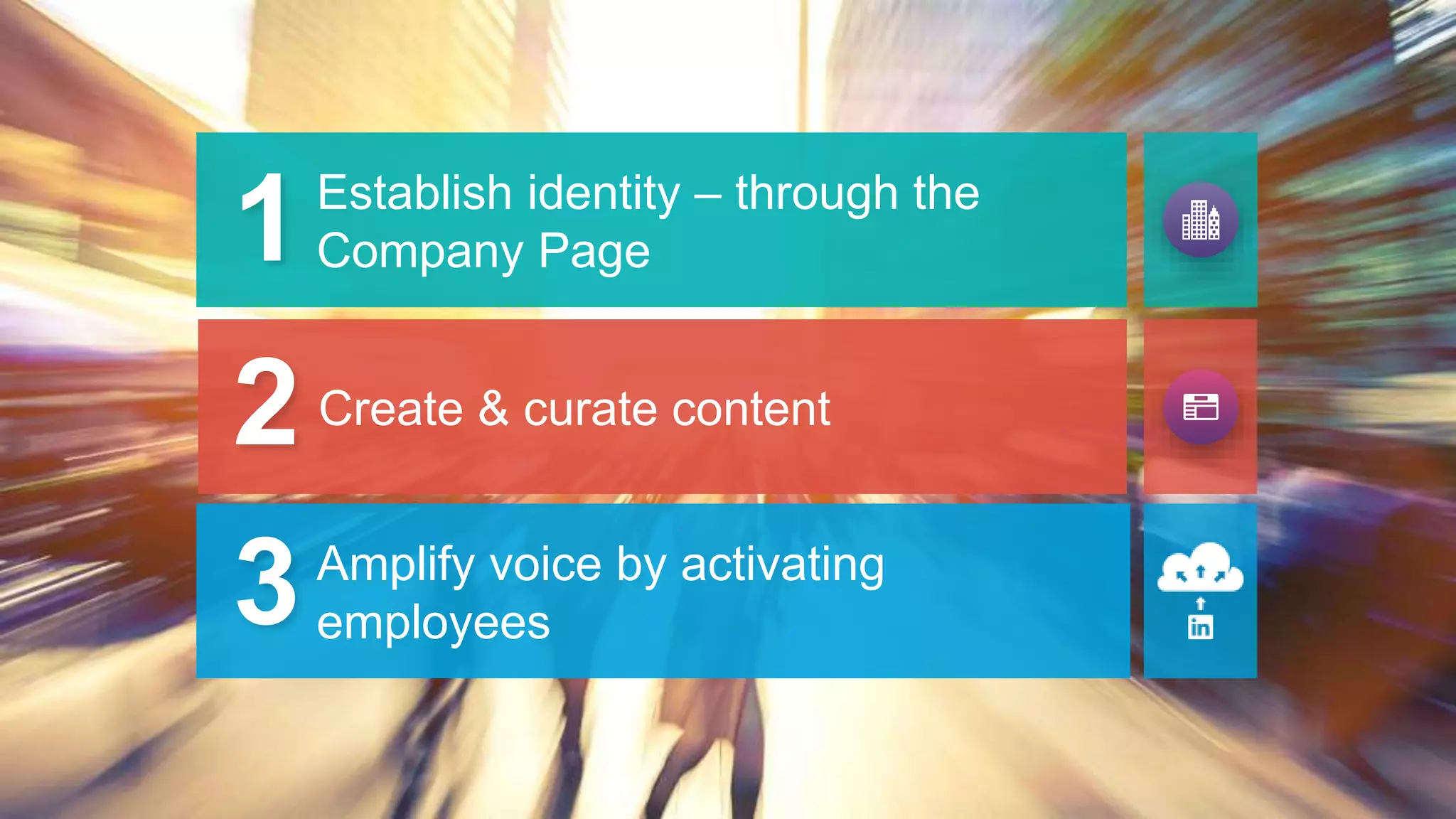 Create & curate content
Establish identity – through the
Company Page
Amplify voice by activating
employees
1
3
2
 