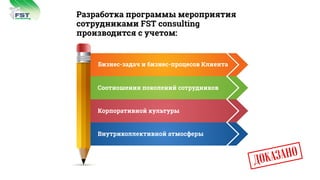 Разработка программы мероприятия
сотрудниками FST consulting
производится с учетом:
consulting
FST
Соотношения поколений сотрудников
Корпоративной культуры
Внутриколлективной атмосферы
ÄÎÊÀÇÀÍÎ
Бизнес-задач и бизнес-процесов Клиента
 
