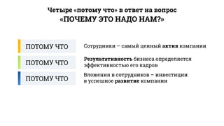 ПОТОМУ ЧТО Сотрудники – самый ценный актив компании
Результативность бизнеса определяется
эффективностью его кадровПОТОМУ ЧТО
ПОТОМУ ЧТО
Вложения в сотрудников – инвестиции
в успешное развитие компании
«ПОЧЕМУ ЭТО НАДО НАМ?»
Четыре «потому что» в ответ на вопрос
 