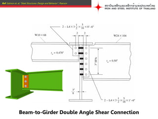 detailing for steel construction | PDF