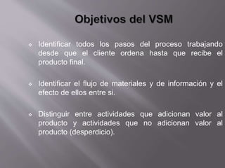  Identificar todos los pasos del proceso trabajando
desde que el cliente ordena hasta que recibe el
producto final.
 Identificar el flujo de materiales y de información y el
efecto de ellos entre si.
 Distinguir entre actividades que adicionan valor al
producto y actividades que no adicionan valor al
producto (desperdicio).
 