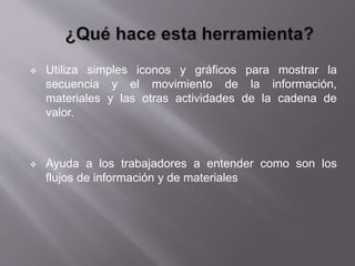  Utiliza simples iconos y gráficos para mostrar la
secuencia y el movimiento de la información,
materiales y las otras actividades de la cadena de
valor.
 Ayuda a los trabajadores a entender como son los
flujos de información y de materiales
 