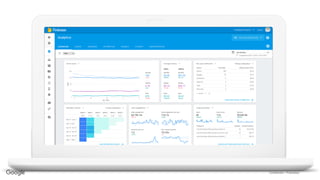 Confidential + Proprietary
 