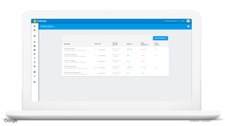 Confidential + Proprietary
 