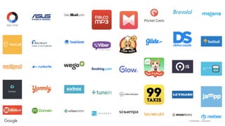 Confidential + Proprietary
 