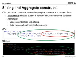 © 2016 IBM Corporation25
Slicing and Aggregate constructs
 Two important constructs to describe complex problems in a compact form:
 Slicing filters: select a subset of items in a multi-dimensional collection
 Aggregate:
• used in combination with slicing,
• build the actual mathematical expression
OPL:
DOcplex:
forall ( l in leg_ids, we in weeks )
leg_teu[l][we] == sum (tv in trans_vars : tv.l.leg_id == l && w[tv.date] == we)
trans[tv] * size [tv.eqc];
for l in leg_ids:
for we in weeks:
mdl.add_constraint(
leg_teu[(l, we)] == mdl.sum(trans[(tv.leg_id, tv.mot, tv.date, tv.eqc)] *
size[tv.eqc] for tv in trans_vars_list
if tv.leg_id == l and w[tv.date] == we))
 