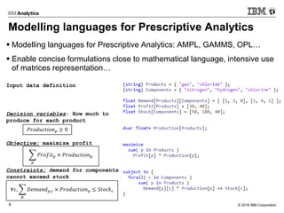 © 2016 IBM Corporation8
Modelling languages for Prescriptive Analytics
Input data definition
Decision variables: How much to
produce for each product
Objective: maximize profit
Constraints: demand for components
cannot exceed stock
 Modelling languages for Prescriptive Analytics: AMPL, GAMMS, OPL…
 Enable concise formulations close to mathematical language, intensive use
of matrices representation…
𝑃𝑟𝑜𝑓𝑖𝑡 𝑝 × 𝑃𝑟𝑜𝑑𝑢𝑐𝑡𝑖𝑜𝑛 𝑝
𝑝
∀𝑐, 𝐷𝑒𝑚𝑎𝑛𝑑 𝑝,𝑐 × 𝑃𝑟𝑜𝑑𝑢𝑐𝑡𝑖𝑜𝑛 𝑝 ≤ 𝑆𝑡𝑜𝑐𝑘 𝑐
𝑝
𝑃𝑟𝑜𝑑𝑢𝑐𝑡𝑖𝑜𝑛 𝑝 ≥ 0
 