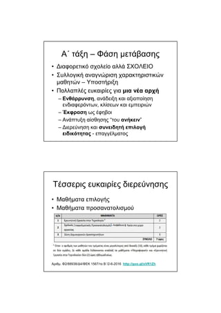 Α΄ τάξη – Φάση µετάβασης
• ∆ιαφορετικό σχολείο αλλά ΣΧΟΛΕΙΟ
• Συλλογική αναγνώριση χαρακτηριστικών
µαθητών – Υποστήριξη
• Πολλαπλές ευκαιρίες για µια νέα αρχή
– Ενθάρρυνση, ανάδειξη και αξιοποίηση
ενδιαφερόντων, κλίσεων και εµπειριών
– Έκφραση ως έφηβοι
– Ανάπτυξη αίσθησης “του ανήκειν”
– ∆ιερεύνηση και συνειδητή επιλογή
ειδικότητας - επαγγέλµατος
Τέσσερις ευκαιρίες διερεύνησης
• Μαθήµατα επιλογής
• Μαθήµατα προσανατολισµού
Αριθµ. Φ2/88938/∆4/ΦΕΚ 1567/τα Β΄/2-6-2016 http://goo.gl/xVR1Zh
 