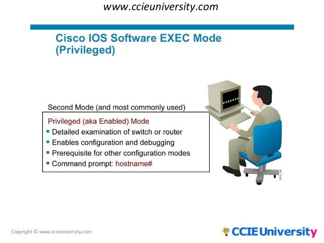 cisco ios software configuration cisco ios software configuration
