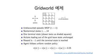 Gridworld 예제
http://www0.cs.ucl.ac.uk/staff/D.Silver/web/Teaching_files/DP.pdf
 