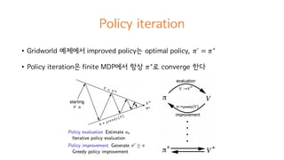 Policy iteration
• Gridworld 예제에서 improved policy는 optimal policy, 𝜋` = 𝜋∗
• Policy iteration은 finite MDP에서 항상 𝜋∗
로 converge 한다
 