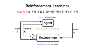 Reinforcement Learning:
상호 작용을 통해 목표를 달성하는 방법을 배우는 문제
learner,	decision	maker
everything	outside	the	agent
Policy 𝝅𝒕 𝒂 𝒔 : 𝑺 → ℝ ∈ [𝟎, 𝟏]
 
