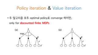 Policy iteration & Value iteration
• 두 알고리즘 모두 optimal policy로 converge 하지만,
only for discounted finite MDPs
 