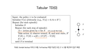 Tabular TD(0)
𝑆
𝑆`
모든 action을 해보지않음
TD(0):	Sample	backup	이라고 부름. Full	backup	처럼 가능한 모든 𝑆` ∈ 𝑆를 계산하지 않기 때문
𝑎
𝑟
 
