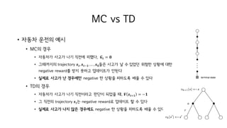 MC vs TD
• 자동차 운전의 예시
• MC의 경우
• 자동차가 사고가 나기 직전에 피했다. 𝑮𝒕 = 𝟎
• 그때까지의 trajectory 𝒔 𝒕, 𝒔 𝒕j𝟏,… , 𝒔 𝟎들은 사고가 날 수 있었던 위험한 상황에 대한
negative reward를 받지 못하고 업데이트가 안된다
• 실제로 사고가 난 경우에만 negative 한 상황을 피하도록 배울 수 있다
• TD의 경우
• 자동차가 사고가 나기 직전이라고 판단이 되었을 때. 𝑽 𝒔 𝒕i𝟏 = −𝟏
• 그 직전의 trajectory 𝒔 𝒕는 negative reward로 업데이트 할 수 있다
• 실제로 사고가 나지 않은 경우에도 negative 한 상황을 피하도록 배울 수 있다
 