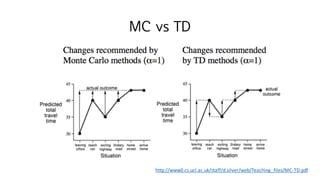 MC vs TD
http://www0.cs.ucl.ac.uk/staff/d.silver/web/Teaching_files/MC-TD.pdf
 