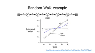 Random Walk example
http://www0.cs.ucl.ac.uk/staff/d.silver/web/Teaching_files/MC-TD.pdf
 
