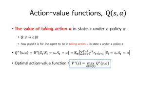 Action-value functions, Q 𝑠, 𝑎
• The value of taking action 𝒂 in state 𝑠 under a policy 𝜋
• 𝑄: 𝑠 → 𝑎|𝜋
• how good it is for the agent to be in taking action 𝑎 in state 𝑠 under a policy 𝜋
• 𝑄c
𝑠, 𝑎 = 𝔼c
𝐺M 𝑆M = 𝑠, 𝐴M = 𝑎 = 𝔼c ∑ 𝛾h
𝑟MihiI
KjM
hkH 𝑆M = 𝑠, 𝐴M = 𝑎
• Optimal action-value function : 𝑉∗
𝑠 = max
o∈p(w)
𝑄∗
(𝑠, 𝑎)
 