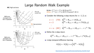 Large Random Walk Example
http://www0.cs.ucl.ac.uk/staff/d.silver/web/Teaching_files/MC-TD.pdf
MC:	high	variance
TD:	low	variance
On-line	:	𝑉hiI
𝑠M ← 𝑉h
𝑠M 를 매 step 마다
Off-line	:	𝑉hiI
𝑠M ← 𝑉h
𝑠M 를 하나의episode가 끝나고
 