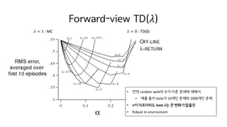 Forward-view TD(𝜆)
𝜆 = 1 :	MC 𝜆 = 0 :	TD(0)
• 만약 random	walk의 수가 다른 문제에 대해서
• 예를 들어 state가 10개인 문제와 1000개인 문제
• n이 다르더라도 best	𝝀는 큰 변화가 없을것
• Robust	to	environment
 