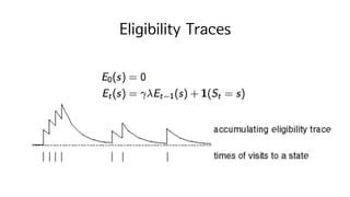 Eligibility Traces
 