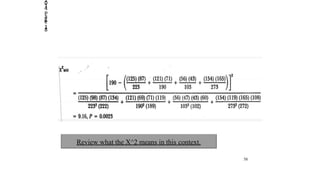 Review what the X^2 means in this context.
58
2014
Page
18
 