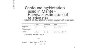 Confounding:Notation
used in Mantel-
Haenszel estimators of
relative risk
Case-control: RR = OR = ad / bc
Cohort: RR =
Ie
I0
46
a / (a + b)
=
c/ (c + d)
• Notation for case-control or cohort studies with count data
Cases Controls Total
2014
Page
8
a c b d a + b c + dExposed
Nonexposed
Total a + c b + d a + b + c + d = T
 