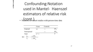 Confounding:Notation
used in Mantel- Haenszel
estimators of relative risk
(cont.)• Notation for cohort studies with person-time data
RR =
Ie
I0
=
a / PY1
2014
Page
9
47
c / PY0
Cases Controls
Exposed
Nonexposed
a c ---
---
PY1
PY0
Total a + c T
 