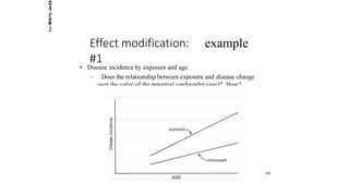 exampleEffect modification:
#1
• Disease incidence by exposure and age
– Does the relationship between exposure and disease change
over the value of the potential confounder (age)? How?
69
2014
Page
2
 