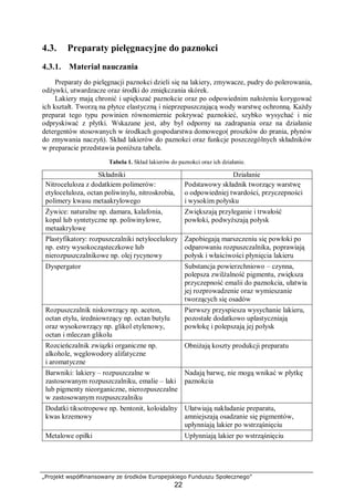 „Projekt współfinansowany ze środków Europejskiego Funduszu Społecznego”
22
4.3. Preparaty pielęgnacyjne do paznokci
4.3.1. Materiał nauczania
Preparaty do pielęgnacji paznokci dzieli się na lakiery, zmywacze, pudry do polerowania,
odżywki, utwardzacze oraz środki do zmiękczania skórek.
Lakiery mają chronić i upiększać paznokcie oraz po odpowiednim nałożeniu korygować
ich kształt. Tworzą na płytce elastyczną i nieprzepuszczającą wody warstwę ochronną. Każdy
preparat tego typu powinien równomiernie pokrywać paznokieć, szybko wysychać i nie
odpryskiwać z płytki. Wskazane jest, aby był odporny na zadrapania oraz na działanie
detergentów stosowanych w środkach gospodarstwa domowego( proszków do prania, płynów
do zmywania naczyń). Skład lakierów do paznokci oraz funkcje poszczególnych składników
w preparacie przedstawia poniższa tabela.
Tabela 1. Skład lakierów do paznokci oraz ich działanie.
Składniki Działanie
Nitroceluloza z dodatkiem polimerów:
etyloceluloza, octan poliwinylu, nitroskrobia,
polimery kwasu metaakrylowego
Podstawowy składnik tworzący warstwę
o odpowiedniej twardości, przyczepności
i wysokim połysku
Żywice: naturalne np. damara, kalafonia,
kopal lub syntetyczne np. poliwinylowe,
metaakrylowe
Zwiększają przyleganie i trwałość
powłoki, podwyższają połysk
Plastyfikatory: rozpuszczalniki netylocelulozy
np. estry wysokocząsteczkowe lub
nierozpuszczalnikowe np. olej rycynowy
Zapobiegają marszczeniu się powłoki po
odparowaniu rozpuszczalnika, poprawiają
połysk i właściwości płynięcia lakieru
Dyspergator Substancja powierzchniowo – czynna,
polepsza zwilżalność pigmentu, zwiększa
przyczepność emalii do paznokcia, ułatwia
jej rozprowadzenie oraz wymieszanie
tworzących się osadów
Rozpuszczalnik niskowrzący np. aceton,
octan etylu, średniowrzący np. octan butylu
oraz wysokowrzący np. glikol etylenowy,
octan i mleczan glikolu
Pierwszy przyspiesza wysychanie lakieru,
pozostałe dodatkowo uplastyczniają
powłokę i polepszają jej połysk
Rozcieńczalnik związki organiczne np.
alkohole, węglowodory alifatyczne
i aromatyczne
Obniżają koszty produkcji preparatu
Barwniki: lakiery – rozpuszczalne w
zastosowanym rozpuszczalniku, emalie – laki
lub pigmenty nieorganiczne, nierozpuszczalne
w zastosowanym rozpuszczalniku
Nadają barwę, nie mogą wnikać w płytkę
paznokcia
Dodatki tiksotropowe np. bentonit, koloidalny
kwas krzemowy
Ułatwiają nakładanie preparatu,
amniejszają osadzanie się pigmentów,
upłynniają lakier po wstrząśnięciu
Metalowe opiłki Upłynniają lakier po wstrząśnięciu
 