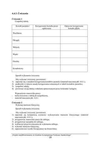 „Projekt współfinansowany ze środków Europejskiego Funduszu Społecznego”
29
4.4.3. Ćwiczenia
Ćwiczenie 1
Uzupełnij tabelę.
Kształt paznokci Korygowanie kształtu przez
opiłowanie
Optyczne korygowanie
kształtu płytki
Wachlarza
Okrągły
Wklęsły
Wąski
Owalny
Kwadratowy
Sposób wykonania ćwiczenia
Aby wykonać ćwiczenie, powinieneś:
1) zapoznać się z zasadami korygowania kształtów paznokci (materiał nauczania pkt. 4.4.1.),
2) podkreślić w tekście zasady korygowania wskazanych w tabeli kształtów paznokci,
3) uzupełnić tabelę,
4) porównać swoją tabelę z tabelami opracowanymi przez koleżanki/ kolegów.
Wyposażenie stanowiska pracy:
– karta ćwiczenia z tabelą do uzupełnienia,
– materiał nauczania pkt. 4.4.1.
Ćwiczenie 2
Wykonaj manicure klasyczny.
Sposób wykonania ćwiczenia
Aby wykonać ćwiczenie, powinieneś:
1) zapoznać się kolejnością czynności wykonywania manicure klasycznego (materiał
nauczania pkt. 4.4.1.),
2) przygotować stanowisko pracy do zabiegu,
3) przygotować narzędzia do zabiegu,
4) wykluczyć przeciwwskazania do wykonania zabiegu,
5) wykonać manicure klasyczny,
6) zaprezentować wyniki Swojej pracy na forum klasy.
 