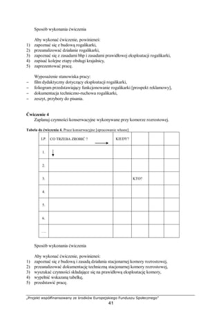 „Projekt współfinansowany ze środków Europejskiego Funduszu Społecznego”
41
Sposób wykonania ćwiczenia
Aby wykonać ćwiczenie, powinieneś:
1) zapoznać się z budową rogalikarki,
2) przeanalizować działanie rogalikarki,
3) zapoznać się z zasadami bhp i zasadami prawidłowej eksploatacji rogalikarki,
4) zapisać kolejne etapy obsługi krajalnicy,
5) zaprezentować pracę.
Wyposażenie stanowiska pracy:
− film dydaktyczny dotyczący eksploatacji rogalikarki,
− foliogram przedstawiający funkcjonowanie rogalikarki [prospekt reklamowy],
− dokumentacja techniczno-ruchowa rogalikarki,
− zeszyt, przybory do pisania.
Ćwiczenie 4
Zaplanuj czynności konserwacyjne wykonywane przy komorze rozrostowej.
Tabela do ćwiczenia 4. Prace konserwacyjne [opracowanie własne]
LP. CO TRZEBA ZROBIĆ ? KIEDY?
1.
2.
3. KTO?
4.
5.
6.
….
Sposób wykonania ćwiczenia
Aby wykonać ćwiczenie, powinieneś:
1) zapoznać się z budową i zasadą działania stacjonarnej komory rozrostowej,
2) przeanalizować dokumentację techniczną stacjonarnej komory rozrostowej,
3) wyszukać czynności składające się na prawidłową eksploatację komory,
4) wypełnić wskazaną tabelkę,
5) przedstawić pracę.
 