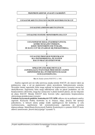 „Projekt współfinansowany ze środków Europejskiego Funduszu Społecznego”
23
Rys. 6. Zasady systemu HACCP [7, s. 164]
Analiza zagrożeń jest nie tylko pierwszą zasadą metody HACCP, ale stanowi także jej
podstawowy etap, a od jej poprawności zależy powodzenie funkcjonowania systemu.
Wszystkie istotne zagrożenia, które mogą wpłynąć na bezpieczeństwo żywności muszą być
identyfikowane. Zagrożenia, które mogą oddziaływać tylko na jakość produktów, nie ich
bezpieczeństwo zdrowotne, mogą być zaznaczone w planie kontroli jakości, ale nie włączane
do planu HACCP. Metoda HACCP służy bowiem tylko zapewnieniu bezpieczeństwa
zdrowotnego produkowanej żywności.
Ustalenie krytycznych punktów kontrolnych CCP, KPK odbywa się na podstawie analizy
zagrożeń. Krytyczne Punkty Kontrolne są to miejsca, etapy, procesy lub operacje
jednostkowe, w których należy podjąć środki zapobiegawcze lub kontrolne w celu
wyeliminowania, zapobieżenia lub zminimalizowania zagrożenia do poziomu
dopuszczalnego. Identyfikację Krytycznych Punktów Kontrolnych w systemie HACCP może
ułatwić zastosowanie „drzewa decyzyjnego” (rysunek 7).
PRZEPROWADZENIE ANALIZY ZAGROŻEŃ
USTALENIE KRYTYCZNYCH PUNKTÓW KONTROLNYCH CCP
USTALENIE LIMITÓW KRYTYCZNYCH
USTALENIE SYSTEMU MONITOROWANIA CCP
USTANOWIENIE DZIAŁAŃ KOREKCYJNYCH,
KTÓRE MUSZĄ BYĆ PODJĘTE,
KIEDY MONITOROWANIE WYKAŻE,
ŻE DANY CCP NIE ZNAJDUJE SIĘ POD KONTROLĄ
USTALENIE PROCEDUR WERYFIKACJI
DLA POTWIERDZENIA, ŻE SYSTEM
HACCP PRACUJE EFEKTYWNIE
OPRACOWANIE DOKUMENTACJI
ZAWIERAJĄCEJ WSZYSTKIE PROCEDURY I ZAPISY
ODPOWIEDNIE DLA WYMIENIONYCH ZASAD
I ICH ZASTOSOWANIA
 