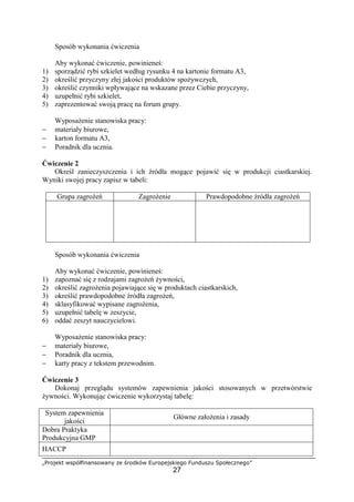 „Projekt współfinansowany ze środków Europejskiego Funduszu Społecznego”
27
Sposób wykonania ćwiczenia
Aby wykonać ćwiczenie, powinieneś:
1) sporządzić rybi szkielet według rysunku 4 na kartonie formatu A3,
2) określić przyczyny złej jakości produktów spożywczych,
3) określić czynniki wpływające na wskazane przez Ciebie przyczyny,
4) uzupełnić rybi szkielet,
5) zaprezentować swoją pracę na forum grupy.
Wyposażenie stanowiska pracy:
− materiały biurowe,
− karton formatu A3,
− Poradnik dla ucznia.
Ćwiczenie 2
Określ zanieczyszczenia i ich źródła mogące pojawić się w produkcji ciastkarskiej.
Wyniki swojej pracy zapisz w tabeli:
Grupa zagrożeń Zagrożenie Prawdopodobne źródła zagrożeń
Sposób wykonania ćwiczenia
Aby wykonać ćwiczenie, powinieneś:
1) zapoznać się z rodzajami zagrożeń żywności,
2) określić zagrożenia pojawiające się w produktach ciastkarskich,
3) określić prawdopodobne źródła zagrożeń,
4) sklasyfikować wypisane zagrożenia,
5) uzupełnić tabelę w zeszycie,
6) oddać zeszyt nauczycielowi.
Wyposażenie stanowiska pracy:
− materiały biurowe,
− Poradnik dla ucznia,
− karty pracy z tekstem przewodnim.
Ćwiczenie 3
Dokonaj przeglądu systemów zapewnienia jakości stosowanych w przetwórstwie
żywności. Wykonując ćwiczenie wykorzystaj tabelę:
System zapewnienia
jakości
Główne założenia i zasady
Dobra Praktyka
Produkcyjna GMP
HACCP
 