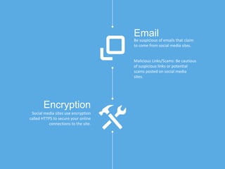 Be suspicious of emails that claim
to come from social media sites.
Malicious Links/Scams: Be cautious
of suspicious links or potential
scams posted on social media
sites.
Email
Social media sites use encryption
called HTTPS to secure your online
connections to the site.
Encryption
 