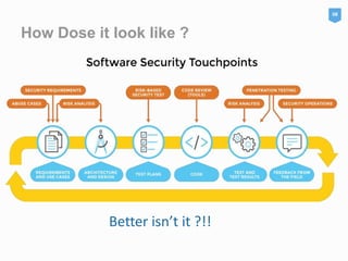 How Dose it look like ?
Better isn’t it ?!!
08
 