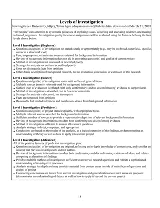 18
Levels	of	Investigation
Bowling	Green	University,	http://folios.bgsu.edu/assessment/Rubrics.htm,	downloaded	March	21,	2002
“Investigate” calls attention to systematic processes of exploring issues, collecting and analyzing evidence, and making
informed judgments. Investigation quality for course assignments will be evaluated using the features defining the four
levels shown below.
Level	1	Investigation	(Beginner)	
 Questions and goal(s) of investigation not stated clearly or appropriately (e.g., may be too broad, superficial, specific,
and/or at a structural level)
 Few, inappropriate, or irrelevant sources reviewed for background information
 Review of background information does not aid in answering question(s) and goal(s) of current project
 Method of investigation not discussed or described poorly
 Strategy for analysis not outlined or outlined poorly
 Does not distinguish facts from opinions
 Offers basic description of background research, but no evaluation, conclusion, or extension of this research
Level	2	Investigation	(Novice)	
 Questions and goal(s) of investigation stated with sufficient, general focus
 Multiple sources (mostly relevant) used for background information
 Surface level of evaluation is offered, with only confirmatory (and no disconfirmatory) evidence to support ideas
 Method of investigation is described, but is flawed or unrealistic
 Strategy for analysis is discussed, but incomplete
 Facts are separated from opinions
 Reasonable but limited inferences and conclusions drawn from background information
Level	3	Investigation	(Proficient)	
 Questions and goal(s) of project stated explicitly, with appropriate focus
 Multiple relevant sources searched for background information
 Sufficient number of sources to provide a representative depiction of relevant background information
 Review of background information considers both confirming and disconfirming evidence
 Method of investigation sufficient to answer all research questions
 Analysis strategy is direct, competent, and appropriate
 Conclusions are based on the results of the analysis, as a logical extension of the findings, or demonstrating an
understanding of theory as well as how to apply it to current project
Level	4	Investigation	(Advanced)	
All of the positive features of proficient investigation, plus:
 Questions and goal(s) of investigation are original, reflecting an in-depth knowledge of content area, and consider an
issue(s) that previous investigations did not address
 Review of background information considers both confirmatory and disconfirmatory evidence of ideas, and refutes
competing explanations of findings
 Possible multiple methods of investigation sufficient to answer all research questions and reflects a sophisticated
understanding of investigative processes
 Analysis strategy has depth and may consider material from content areas outside of main focus of questions and
goal(s) of project
 Convincing conclusions are drawn from current investigation and generalizations to related areas are proposed
(demonstrates an understanding of theory as well as how to apply it beyond the current project
 