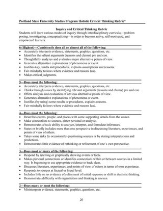 20
Portland State University Studies Program Holistic Critical Thinking Rubric*
Inquiry and Critical Thinking Rubric
Students will learn various modes of inquiry through interdisciplinary curricula—problem
posing, investigating, conceptualizing—in order to become active, self-motivated, and
empowered learners.
6 (Highest)—Consistently does all or almost all of the following:
 Accurately interprets evidence, statements, graphics, questions, etc.
 Identifies the salient arguments (reasons and claims) pro and con.
 Thoughtfully analyzes and evaluates major alternative points of view.
 Generates alternative explanations of phenomena or event.
 Justifies key results and procedures, explains assumptions and reasons.
 Fair-mindedly follows where evidence and reasons lead.
 Makes ethical judgments.
5—Does most the following:
 Accurately interprets evidence, statements, graphics, questions, etc.
 Thinks through issues by identifying relevant arguments (reasons and claims) pro and con.
 Offers analysis and evaluation of obvious alternative points of view.
 Generates alternative explanations of phenomena or event.
 Justifies (by using) some results or procedures, explains reasons.
 Fair-mindedly follows where evidence and reasons lead.
4—Does most the following:
 Describes events, people, and places with some supporting details from the source.
 Make connections to sources, either personal or analytic.
 Demonstrates a basic ability to analyze, interpret, and formulate inferences.
 States or briefly includes more than one perspective in discussing literature, experiences, and
points of view of others.
 Takes some risks by occasionally questioning sources or by stating interpretations and
predictions.
 Demonstrates little evidence of rethinking or refinement of one’s own perspective.
3—Does most or many of the following:
 Respond by retelling or graphically showing events or facts.
 Makes personal connections or identifies connections within or between sources in a limited
way. Is beginning to use appropriate evidence to back ideas.
 Discusses literature, experiences, and points of view of others in terms of own experience.
 Responds to sources at factual or literal level.
 Includes little or no evidence of refinement of initial response or shift in dualistic thinking.
 Demonstrates difficulty with organization and thinking is uneven.
2—Does many or most the following:
 Misinterprets evidence, statements, graphics, questions, etc.
 