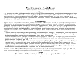 29
CIVIC ENGAGEMENT VALUE RUBRIC
for more information, please contact value@aacu.org
Definition
Civic engagement is "working to make a difference in the civic life of our communities and developing the combination of knowledge, skills, values
and motivation to make that difference. It means promoting the quality of life in a community, through both political and non-political processes."
(Excerpted from Civic Responsibility and Higher Education, edited by Thomas Ehrlich, published by Oryx Press, 2000, Preface, page vi.) In
addition, civic engagement encompasses actions wherein individuals participate in activities of personal and public concern that are both individually
life enriching and socially beneficial to the community.
Framing Language
Preparing graduates for their public lives as citizens, members of communities, and professionals in society has historically been a responsibility of
higher education. Yet the outcome of a civic-minded graduate is a complex concept. Civic learning outcomes are framed by personal identity and
commitments, disciplinary frameworks and traditions, pre-professional norms and practice, and the mission and values of colleges and universities.
This rubric is designed to make the civic learning outcomes more explicit. Civic engagement can take many forms, from individual volunteerism to
organizational involvement to electoral participation. For students this could include community-based learning through service-learning classes,
community-based research, or service within the community. Multiple types of work samples or collections of work may be utilized to assess this,
such as:
• The student creates and manages a service program that engages others (such as youth or members of a neighborhood) in learning about and taking
action on an issue they care about. In the process, the student also teaches and models processes that engage others in deliberative democracy, in
having a voice, participating in democratic processes, and taking specific actions to affect an issue.
• The student researches, organizes, and carries out a deliberative democracy forum on a particular issue, one that includes multiple perspectives on
that issue and how best to make positive change through various courses of public action. As a result, other students, faculty, and community
members are engaged to take action on an issue.
• The student works on and takes a leadership role in a complex campaign to bring about tangible changes in the public’s awareness or education on
a particular issue, or even a change in public policy. Through this process, the student demonstrates multiple types of civic action and skills.
• The student integrates their academic work with community engagement, producing a tangible product (piece of legislation or policy, a business,
building or civic infrastructure, water quality or scientific assessment, needs survey, research paper, service program, or organization) that has
engaged community constituents and responded to community needs and assets through the process.
In addition, the nature of this work lends itself to opening up the review process to include community constituents that may be a part of the work,
such as teammates, colleagues, community/agency members, and those served or collaborating in the process.
Glossary
The definitions that follow were developed to clarify terms and concepts used in this rubric only.
 