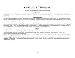 36
CRITICAL THINKING VALUE RUBRIC
for more information, please contact value@aacu.org
Definition
Critical thinking is a habit of mind characterized by the comprehensive exploration of issues, ideas, artifacts, and events before accepting or formulating an opinion
or conclusion.
Framing Language
This rubric is designed to be transdisciplinary, reflecting the recognition that success in all disciplines requires habits of inquiry and analysis that share common
attributes. Further, research suggests that successful critical thinkers from all disciplines increasingly need to be able to apply those habits in various and changing
situations encountered in all walks of life.
This rubric is designed for use with many different types of assignments and the suggestions here are not an exhaustive list of possibilities. Critical thinking can be
demonstrated in assignments that require students to complete analyses of text, data, or issues. Assignments that cut across presentation mode might be especially
useful in some fields. If insight into the process components of critical thinking (e.g., how information sources were evaluated regardless of whether they were
included in the product) is important, assignments focused on student reflection might be especially illuminating.
Glossary
The definitions that follow were developed to clarify terms and concepts used in this rubric only.
• Ambiguity: Information that may be interpreted in more than one way.
• Assumptions: Ideas, conditions, or beliefs (often implicit or unstated) that are "taken for granted or accepted as true without proof." (quoted from
http://dictionary.reference.com/browse/assumptions)
• Context: The historical, ethical. political, cultural, environmental, or circumstantial settings or conditions that influence and complicate the consideration of any
issues, ideas, artifacts, and events.
• Literal meaning: Interpretation of information exactly as stated. For example, "she was green with envy" would be interpreted to mean that her skin was green.
• Metaphor: Information that is (intended to be) interpreted in a non-literal way. For example, "she was green with envy" is intended to convey an intensity of
emotion, not a skin color.
 