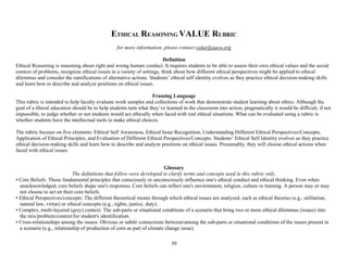 39
ETHICAL REASONING VALUE RUBRIC
for more information, please contact value@aacu.org
Definition
Ethical Reasoning is reasoning about right and wrong human conduct. It requires students to be able to assess their own ethical values and the social
context of problems, recognize ethical issues in a variety of settings, think about how different ethical perspectives might be applied to ethical
dilemmas and consider the ramifications of alternative actions. Students’ ethical self identity evolves as they practice ethical decision-making skills
and learn how to describe and analyze positions on ethical issues.
Framing Language
This rubric is intended to help faculty evaluate work samples and collections of work that demonstrate student learning about ethics. Although the
goal of a liberal education should be to help students turn what they’ve learned in the classroom into action, pragmatically it would be difficult, if not
impossible, to judge whether or not students would act ethically when faced with real ethical situations. What can be evaluated using a rubric is
whether students have the intellectual tools to make ethical choices.
The rubric focuses on five elements: Ethical Self Awareness, Ethical Issue Recognition, Understanding Different Ethical Perspectives/Concepts,
Application of Ethical Principles, and Evaluation of Different Ethical Perspectives/Concepts. Students’ Ethical Self Identity evolves as they practice
ethical decision-making skills and learn how to describe and analyze positions on ethical issues. Presumably, they will choose ethical actions when
faced with ethical issues.
Glossary
The definitions that follow were developed to clarify terms and concepts used in this rubric only.
• Core Beliefs: Those fundamental principles that consciously or unconsciously influence one's ethical conduct and ethical thinking. Even when
unacknowledged, core beliefs shape one's responses. Core beliefs can reflect one's environment, religion, culture or training. A person may or may
not choose to act on their core beliefs.
• Ethical Perspectives/concepts: The different theoretical means through which ethical issues are analyzed, such as ethical theories (e.g., utilitarian,
natural law, virtue) or ethical concepts (e.g., rights, justice, duty).
• Complex, multi-layered (grey) context: The sub-parts or situational conditions of a scenario that bring two or more ethical dilemmas (issues) into
the mix/problem/context/for student's identification.
• Cross-relationships among the issues: Obvious or subtle connections between/among the sub-parts or situational conditions of the issues present in
a scenario (e.g., relationship of production of corn as part of climate change issue).
 