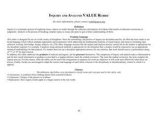 45
INQUIRY AND ANALYSIS VALUE RUBRIC
for more information, please contact value@aacu.org
Definition
Inquiry is a systematic process of exploring issues, objects or works through the collection and analysis of evidence that results in informed conclusions or
judgments. Analysis is the process of breaking complex topics or issues into parts to gain a better understanding of them.
Framing Language
This rubric is designed for use in a wide variety of disciplines. Since the terminology and process of inquiry are discipline-specific, an effort has been made to use
broad language which reflects multiple approaches and assignments while addressing the fundamental elements of sound inquiry and analysis (including topic
selection, existing, knowledge, design, analysis, etc.) The rubric language assumes that the inquiry and analysis process carried out by the student is appropriate for
the discipline required. For example, if analysis using statistical methods is appropriate for the discipline then a student would be expected to use an appropriate
statistical methodology for that analysis. If a student does not use a discipline-appropriate process for any criterion, that work should receive a performance rating
of "1" or "0" for that criterion.
In addition, this rubric addresses the products of analysis and inquiry, not the processes themselves. The complexity of inquiry and analysis tasks is determined in
part by how much information or guidance is provided to a student and how much the student constructs. The more the student constructs, the more complex the
inquiry process. For this reason, while the rubric can be used if the assignments or purposes for work are unknown, it will work most effectively when those are
known. Finally, faculty are encouraged to adapt the essence and language of each rubric criterion to the disciplinary or interdisciplinary context to which it is
applied.
Glossary
The definitions that follow were developed to clarify terms and concepts used in this rubric only.
• Conclusions: A synthesis of key findings drawn from research/evidence.
• Limitations: Critique of the process or evidence.
• Implications: How inquiry results apply to a larger context or the real world.
 