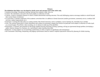 49
Glossary
The definitions that follow were developed to clarify terms and concepts used in this rubric only.
• Academic knowledge: Disciplinary learning; learning from academic study, texts, etc.
• Content: The information conveyed in the work samples or collections of work.
• Contexts: Actual or simulated situations in which a student demonstrates learning outcomes. New and challenging contexts encourage students to stretch beyond
their current frames of reference.
• Co-curriculum: A parallel component of the academic curriculum that is in addition to formal classroom (student government, community service, residence hall
activities, student organizations, etc.).
• Experience: Learning that takes place in a setting outside of the formal classroom, such as workplace, service learning site, internship site or another.
• Form: The external frameworks in which information and evidence are presented, ranging from choices for particular work sample or collection of works (such
as a research paper, PowerPoint, video recording, etc.) to choices in make-up of the eportfolio.
• Performance: A dynamic and sustained act that brings together knowing and doing (creating a painting, solving an experimental design problem, developing a
public relations strategy for a business, etc.); performance makes learning observable.
• Reflection: A meta-cognitive act of examining a performance in order to explore its significance and consequences.
• Self Assessment: Describing, interpreting, and judging a performance based on stated or implied expectations followed by planning for further learning.
 