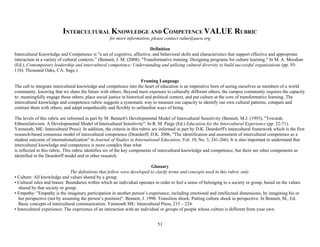 51
INTERCULTURAL KNOWLEDGE AND COMPETENCE VALUE RUBRIC
for more information, please contact value@aacu.org
Definition
Intercultural Knowledge and Competence is "a set of cognitive, affective, and behavioral skills and characteristics that support effective and appropriate
interaction in a variety of cultural contexts.” (Bennett, J. M. (2008). "Transformative training: Designing programs for culture learning." In M. A. Moodian
(Ed.), Contemporary leadership and intercultural competence: Understanding and utilizing cultural diversity to build successful organizations (pp. 95-
110). Thousand Oaks, CA: Sage.)
Framing Language
The call to integrate intercultural knowledge and competence into the heart of education is an imperative born of seeing ourselves as members of a world
community, knowing that we share the future with others. Beyond mere exposure to culturally different others, the campus community requires the capacity
to: meaningfully engage those others, place social justice in historical and political context, and put culture at the core of transformative learning. The
intercultural knowledge and competence rubric suggests a systematic way to measure our capacity to identify our own cultural patterns, compare and
contrast them with others, and adapt empathically and flexibly to unfamiliar ways of being.
The levels of this rubric are informed in part by M. Bennett's Developmental Model of Intercultural Sensitivity (Bennett, M.J. (1993), "Towards
Ethnorelativism: A Developmental Model of Intercultural Sensitivity". In R. M. Paige (Ed.) Education for the Intercultural Experience (pp. 22-71).
Yarmouth, ME: Intercultural Press). In addition, the criteria in this rubric are informed in part by D.K. Deardorff's intercultural framework which is the first
research-based consensus model of intercultural competence (Deardorff, D.K. 2006, "The identification and assessment of intercultural competence as a
student outcome of internationalization" in Journal of Studies in International Education, Vol. 10, No. 3, 241-266). It is also important to understand that
intercultural knowledge and competence is more complex than what
is reflected in this rubric. This rubric identifies six of the key components of intercultural knowledge and competence, but there are other components as
identified in the Deardorff model and in other research.
Glossary
The definitions that follow were developed to clarify terms and concepts used in this rubric only.
• Culture: All knowledge and values shared by a group.
• Cultural rules and biases: Boundaries within which an individual operates in order to feel a sense of belonging to a society or group, based on the values
shared by that society or group.
• Empathy: "Empathy is the imaginary participation in another person’s experience, including emotional and intellectual dimensions, by imagining his or
her perspective (not by assuming the person’s position)". Bennett, J. 1998. Transition shock: Putting culture shock in perspective. In Bennett, M., Ed.
Basic concepts of intercultural communication. Yarmouth ME: Intercultural Press, 215 – 224.
• Intercultural experience: The experience of an interaction with an individual or groups of people whose culture is different from your own.
 